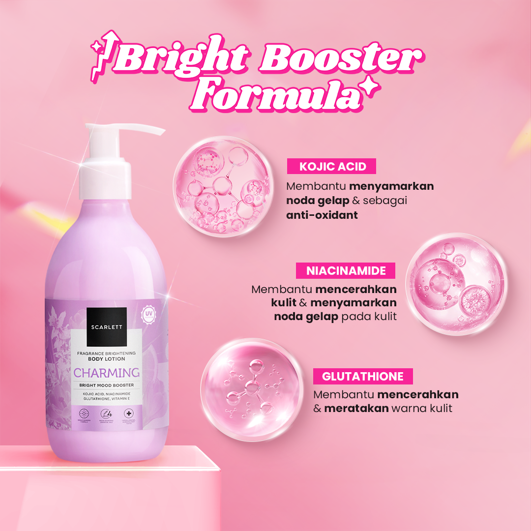 Scarlett New! Fragrance Brightening Body Lotion Bright Mood Booster Charming